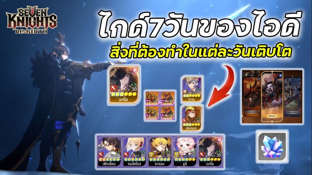 Event ประจำวัน–ประจำสัปดาห์ อะไรควรทำก่อนใน Seven Knights Re:Birth